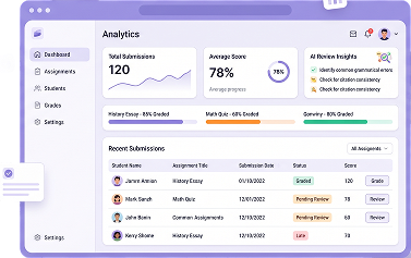 Student work grading dashboard