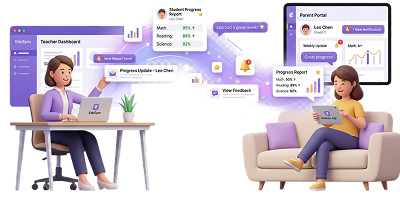 Parent communication flow illustration